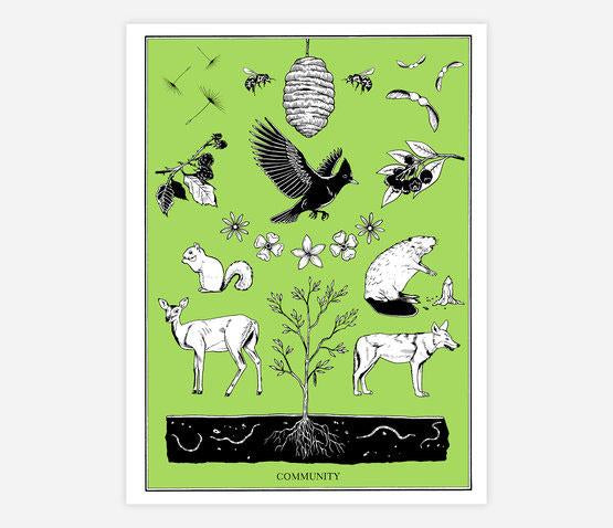 Community Screenprint - Woodland